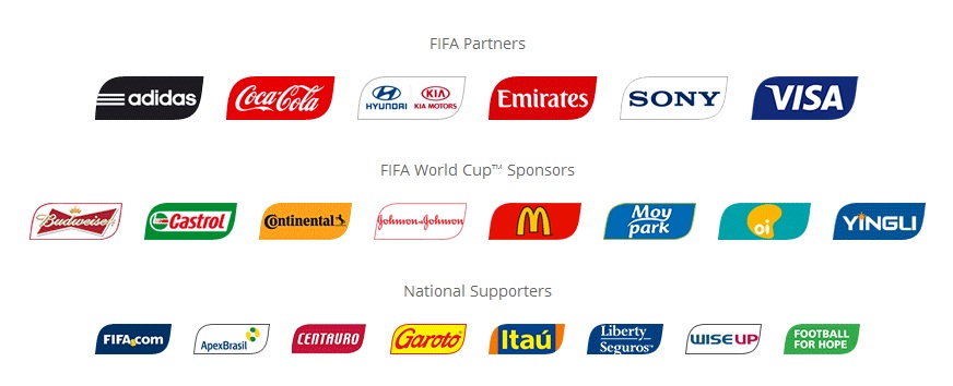 FIFA WORLD CUP BRASIL 2014 PARTNERS SPONSORS SUPPORTERS