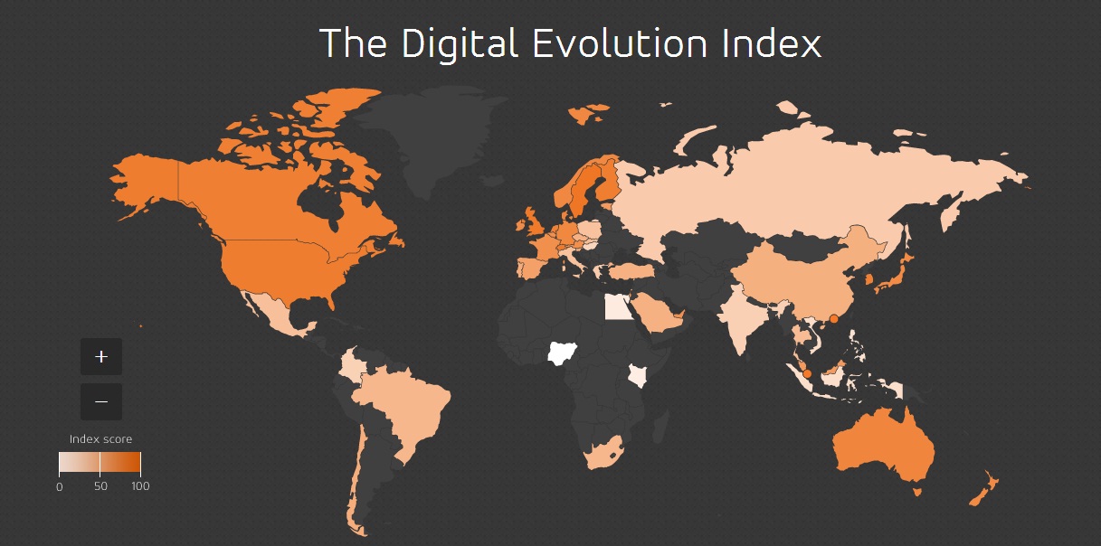 Digital Evolution Index 2015
